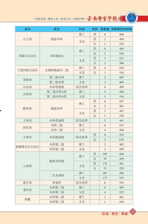 白鹿匿名爆料视频大全最新,视频大全背后的惊人真相  第3张